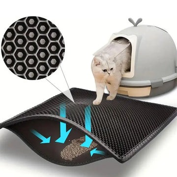 Mess Free Litter Mat